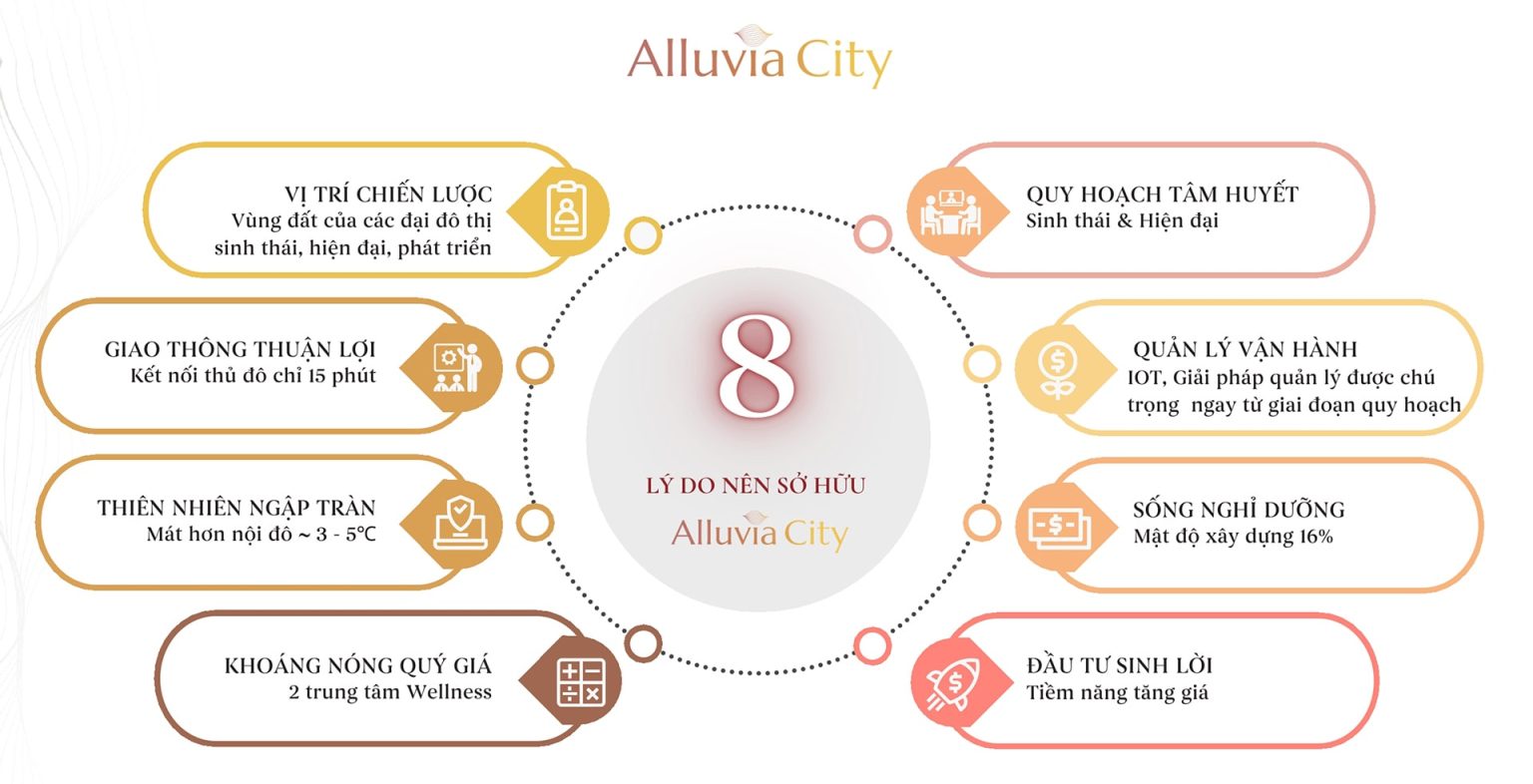 8 ly do nen so huu alluvia city